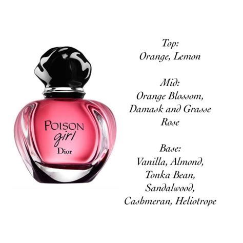 dior poison girl perfume notes|Dior poison girl perfume review.